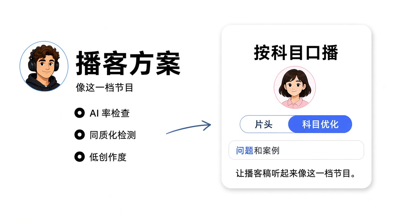 播客方案界面：像这一档节目，检查 AI 率、同质化和低创作度